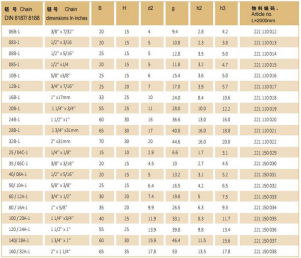 防腐蝕塑料導槽U型生產線鏈條導軌