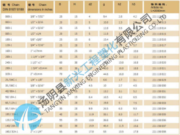 自動化設(shè)備用U型鏈條導(dǎo)軌